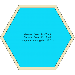 Piscine hexagonale