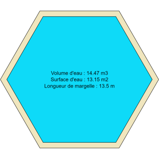 Piscine hexagonale