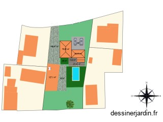 Road to 2027