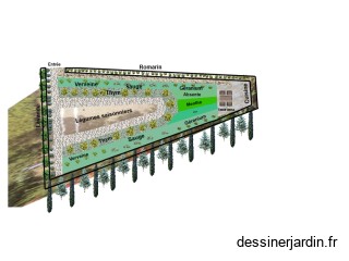 Plan du Jardin des plantes aromatiques et médicinales - Ecole Shib