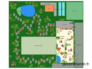 Projet Papillons La Kour