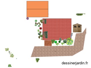 autour maison