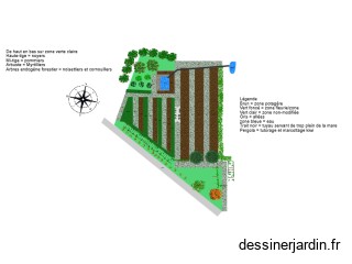 Extension potager 1ère année
