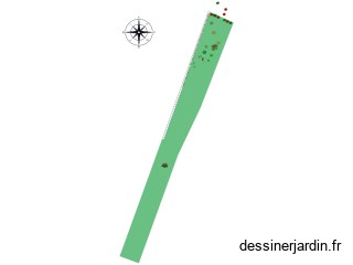 SDF