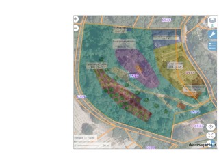 Faremberts zones 1