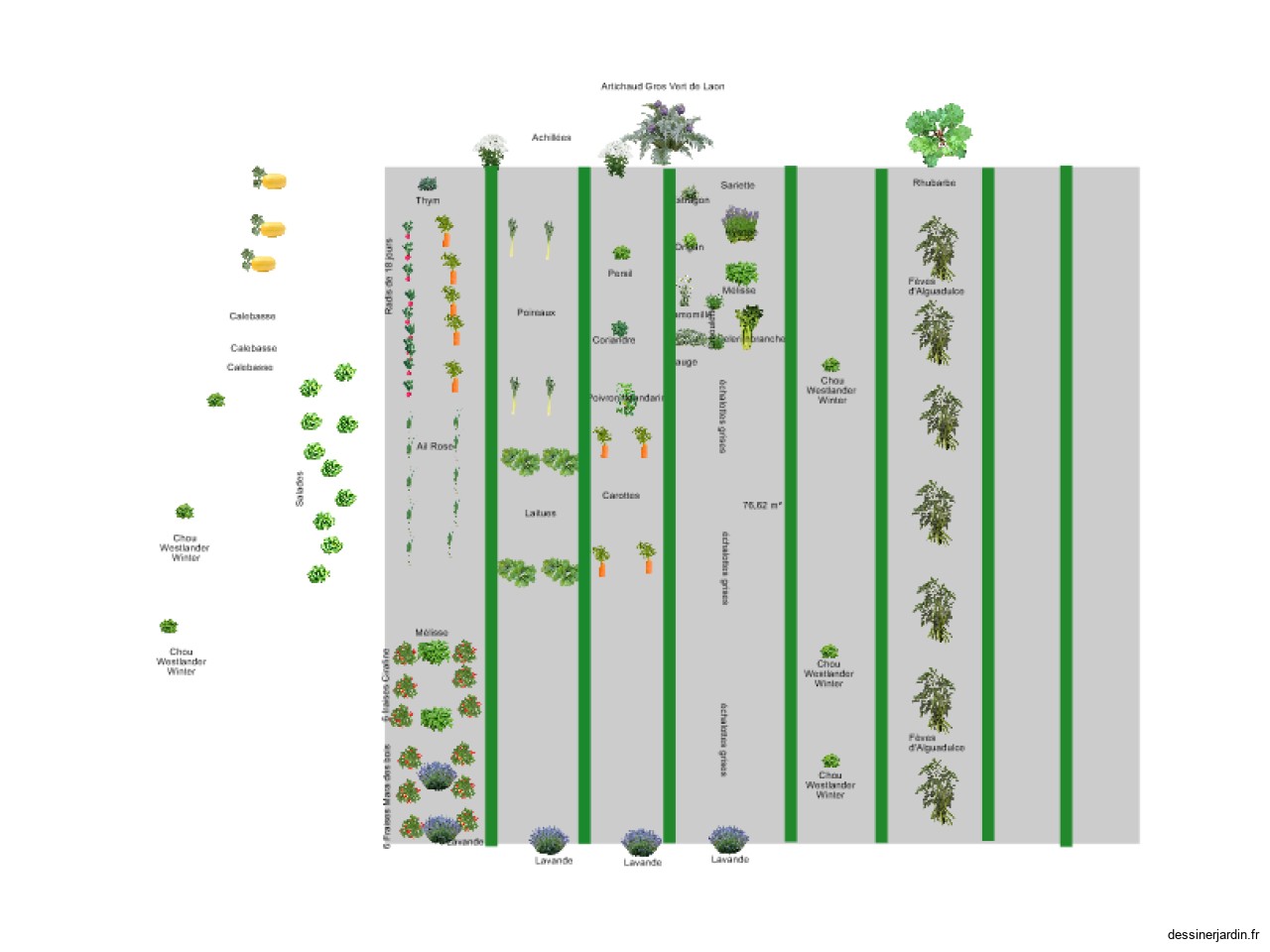 potager 4