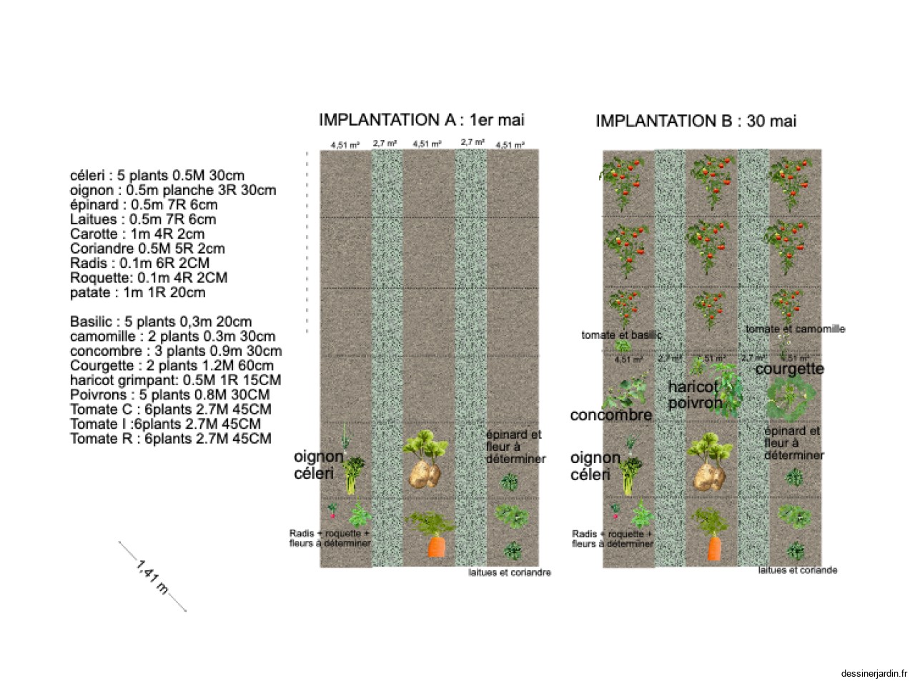 jardin 2023