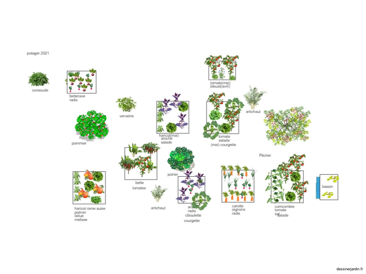 potager 2021