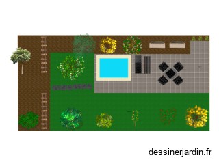 potager 2025 Belgrade