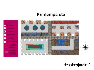 Mazamet (printemps/été)