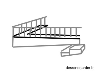 type d'ajout Queu de cator