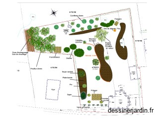 plan base 1