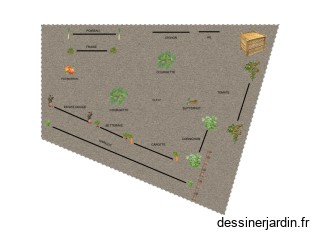 Jardin 2025