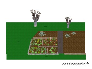 potager sud
