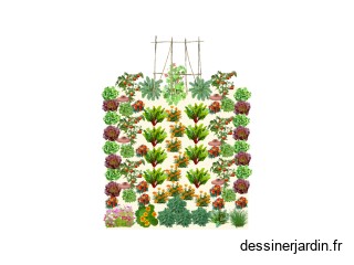 Mon Jardin nourricier 2