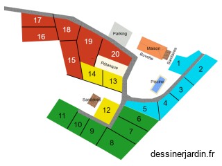 Plan calabel