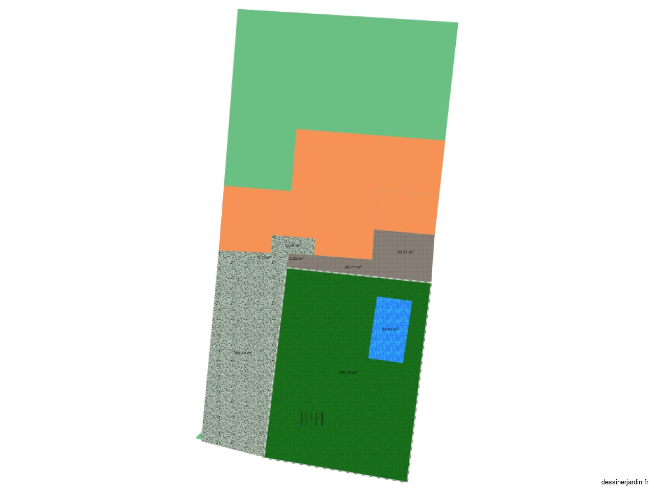 test jardin
