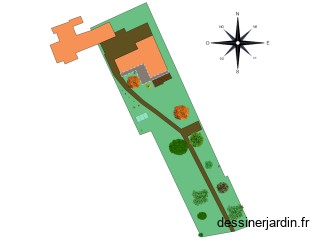 Jardin La Tronche