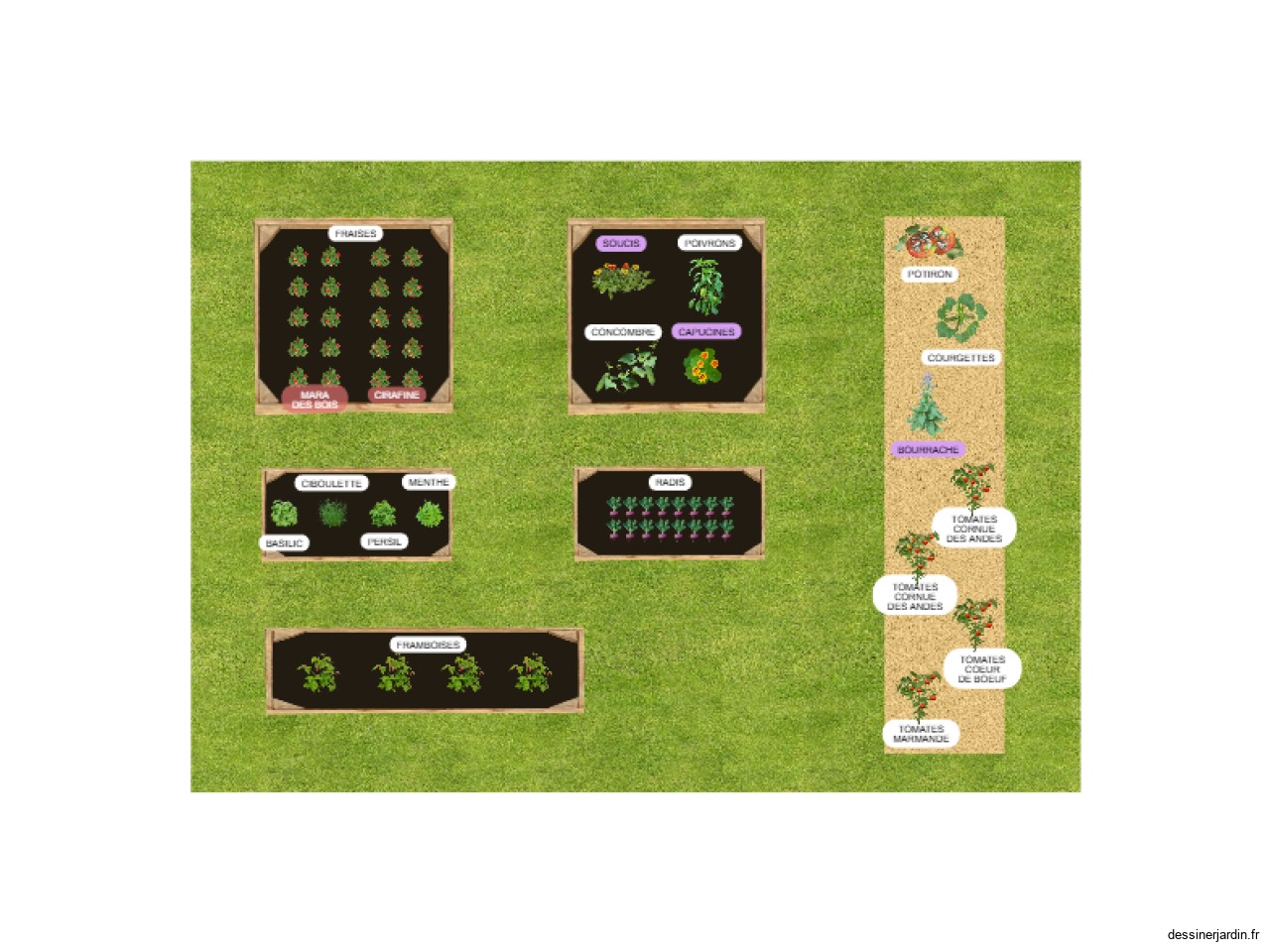 Potager 2025