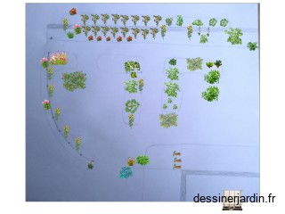 Potager 2025