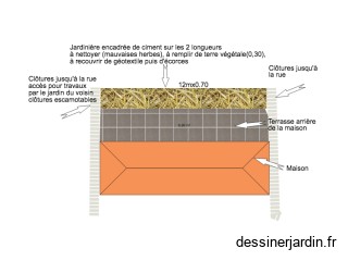 geffriaud