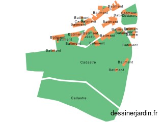 test 2025