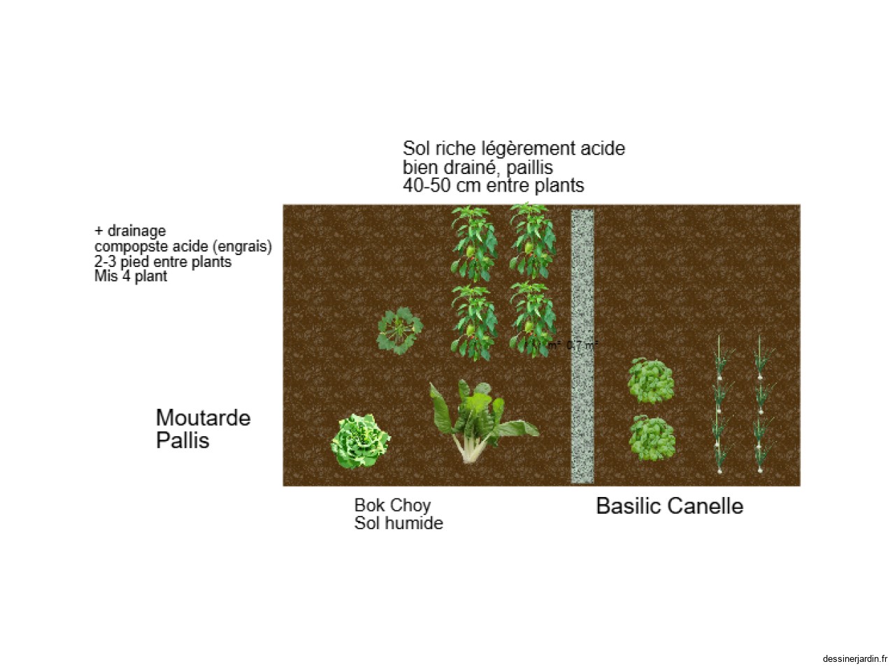 Jardin com. 2026