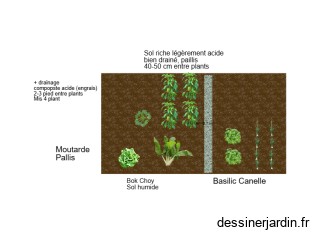 Jardin com. 2026
