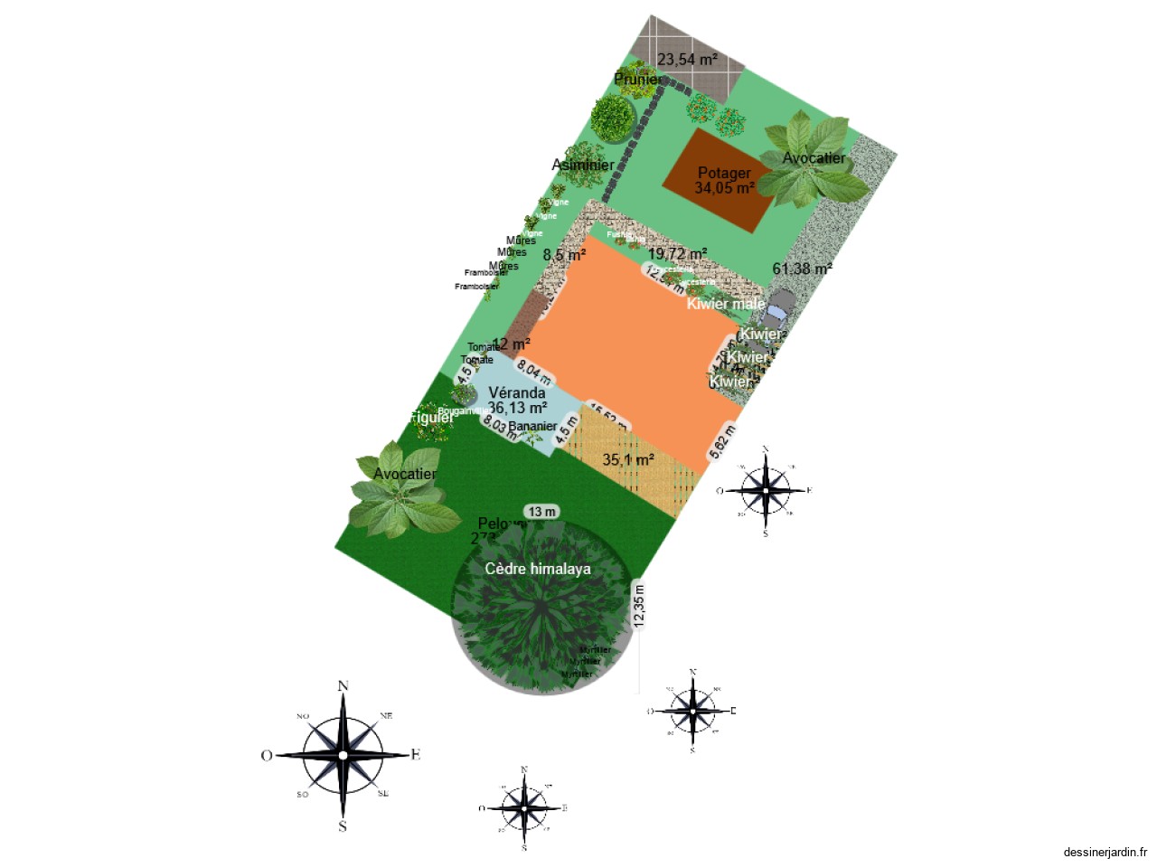Projet jardin