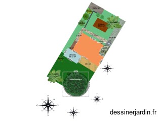 Projet jardin