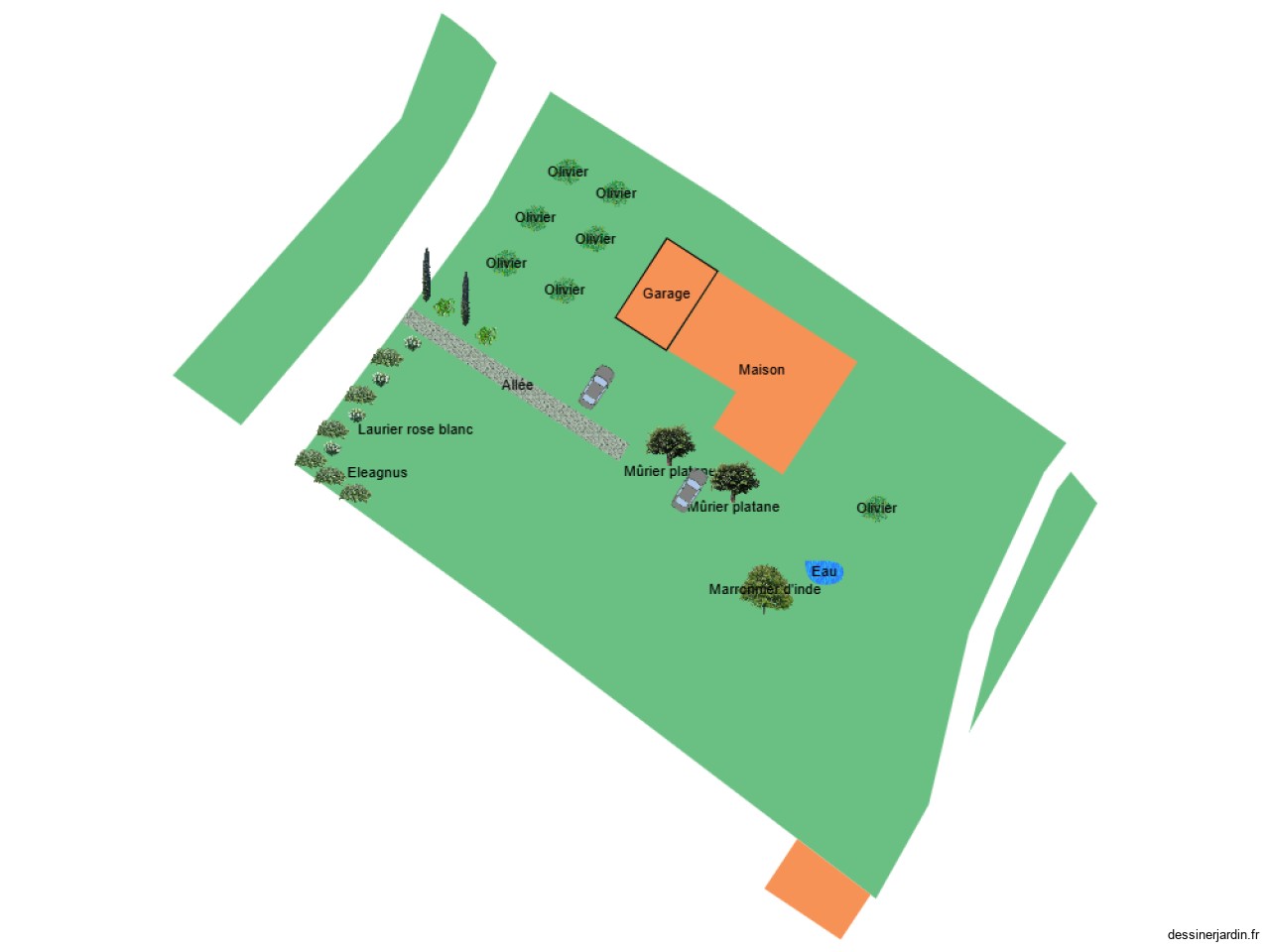 Projet aménagement paysager