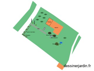 Projet aménagement paysager