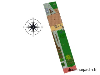 Jardin 2025