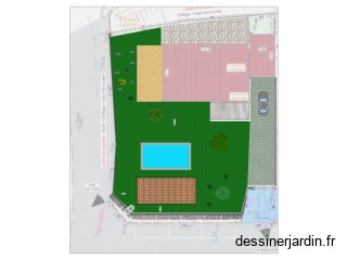 Test plan 2