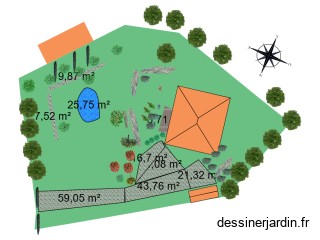 jardin
