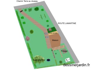 Aménagement Prissé