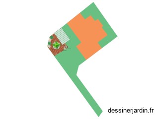 projet 7