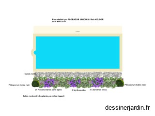 Jardiniere piscine