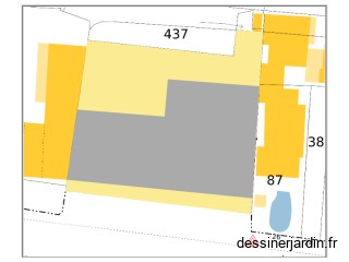 Plan 2.2