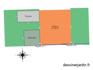 Projet extension