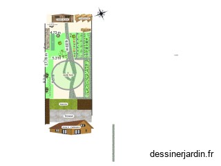 Potager été 2025