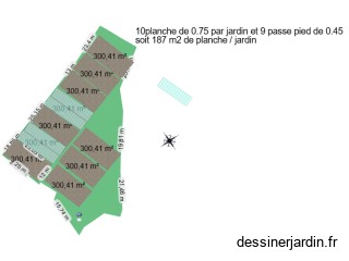 maraichage