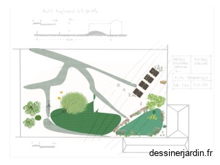 jardin naturel