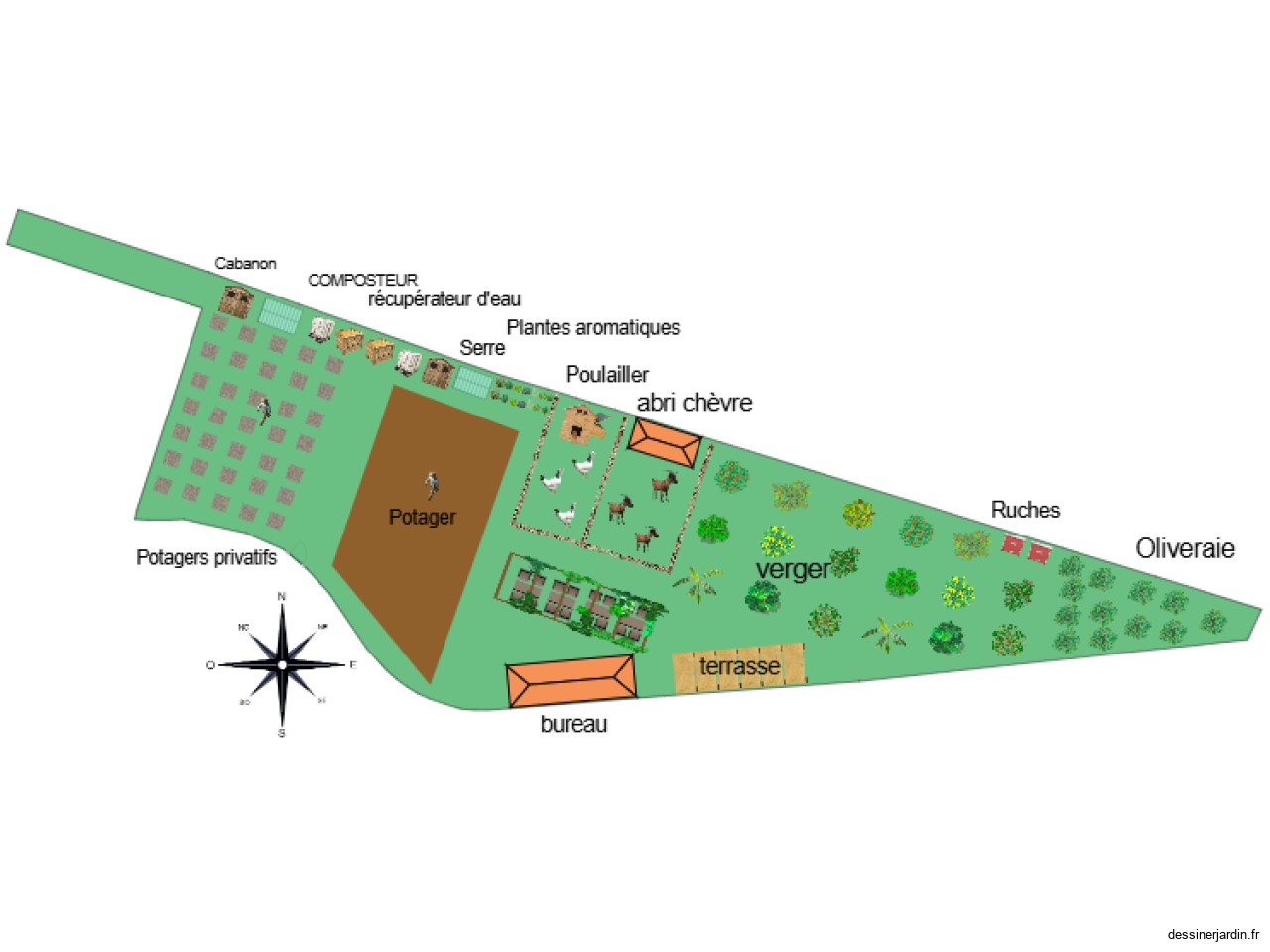 jardin le luc