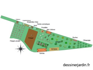 jardin le luc