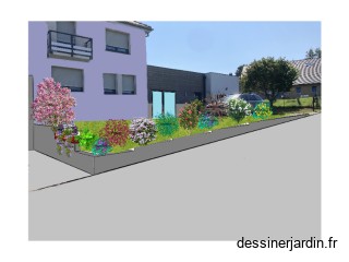 Projet sans copeaux