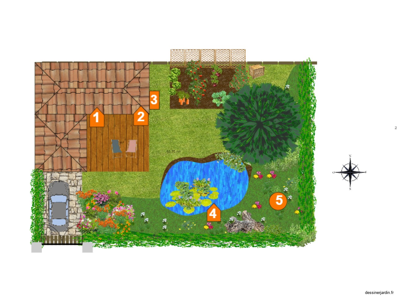 Les insectes du jardin
