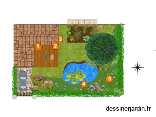 Les insectes du jardin