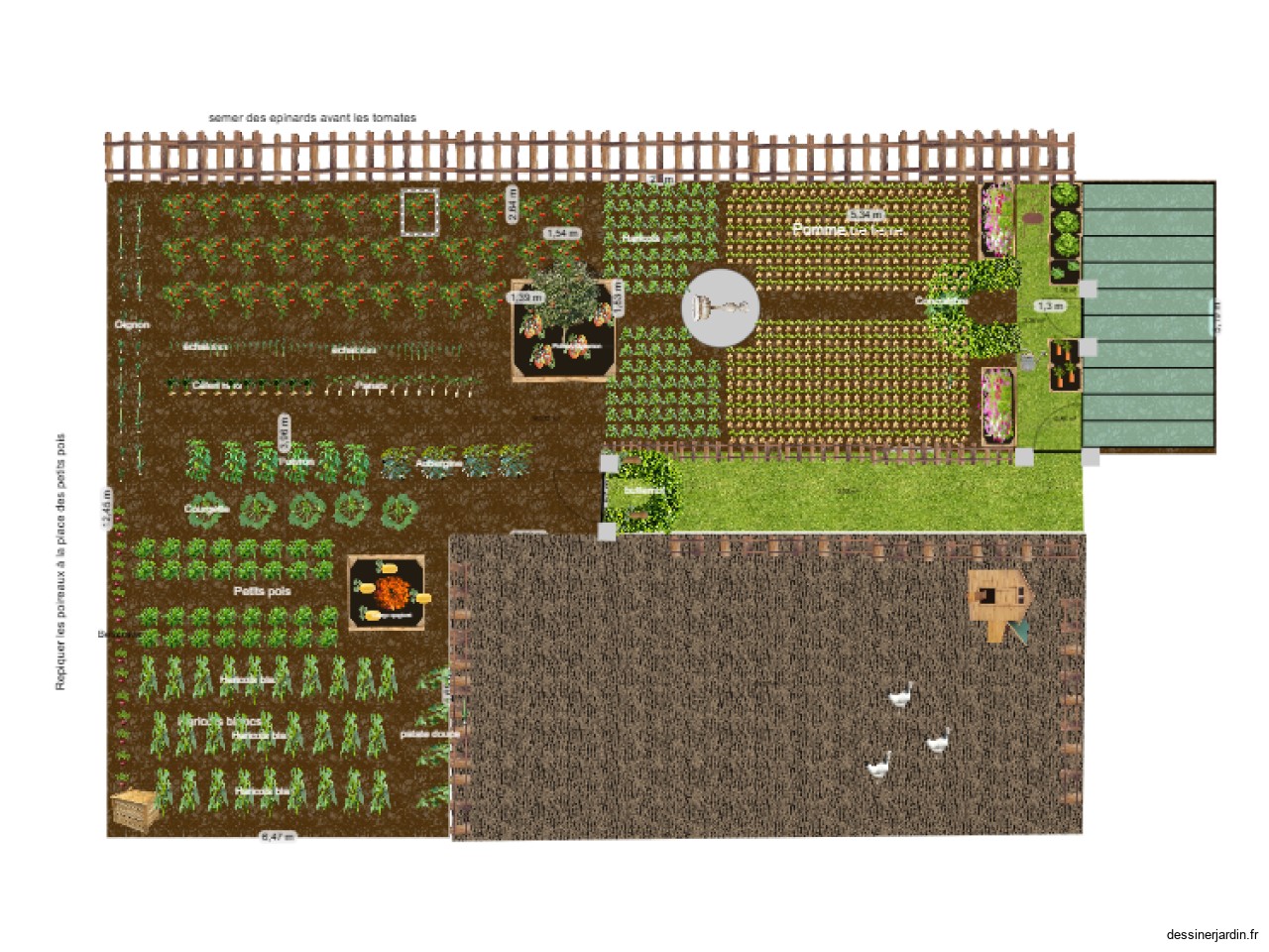 potager 2025