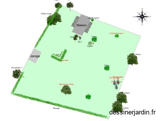 Jardin